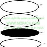 غطاء – طبة الاندكشن موديلm2pack.com  Mi-5700 التي نقدمها نحن شركة المهندس المنسي للتغليف الحديث و الصناعات الهندسيه -  ام تو باك