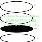 غطاء – طبة الاندكشن موديلm2pack.com Mi-5700 التي نقدمها نحن شركة المهندس المنسي للتغليف الحديث و الصناعات الهندسيه - ام تو باك 