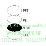 غطاء – طبة الاندكشن موديل EM-70 M2PACK.COM التي نقدمها نحن شركة المهندس منسي للصناعات الهندسيه و توريد جميع مستلزمات التغليف الحديث من مواد وخامات التعبئة والتغليف وماكينات التعبئة والتغليف – ام تو باك