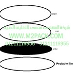 غطاء – طبة الاندكشن موديلm2pack.com  PAP-1752 التى نقدمها نحن شركة المهندس منسي للصناعات الهندسيه و توريد جميع مستلزمات التغليف الحديث –  ام تو باك