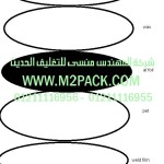 غطاء – طبة حث الاندكشن موديلm2pack.com  EM-80 التى نقدمها نحن شركة المهندس منسي للصناعات الهندسيه و توريد جميع مستلزمات التغليف الحديث –  ام تو باك