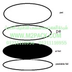 غطاء – طبة – الاندكشن موديل m2pack.com EPE-1100 التي نقدمها نحن شركه المهندس منسي للتغليف الحديث و الصناعات الهندسيه – ام تو باك