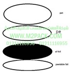 غطاء – طبة – الاندكشن موديل m2pack.com I- 359 التي نقدمها نحن شركه المهندس منسي للتغليف الحديث و الصناعات الهندسيه – ام تو باك