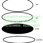 غطاء – طبة – الاندكشن موديل m2pack.com I- 80  التى نقدمها نحن شركة المهندس منسي للصناعات الهندسيه و توريد جميع مستلزمات التغليف الحديث –  ام تو باك