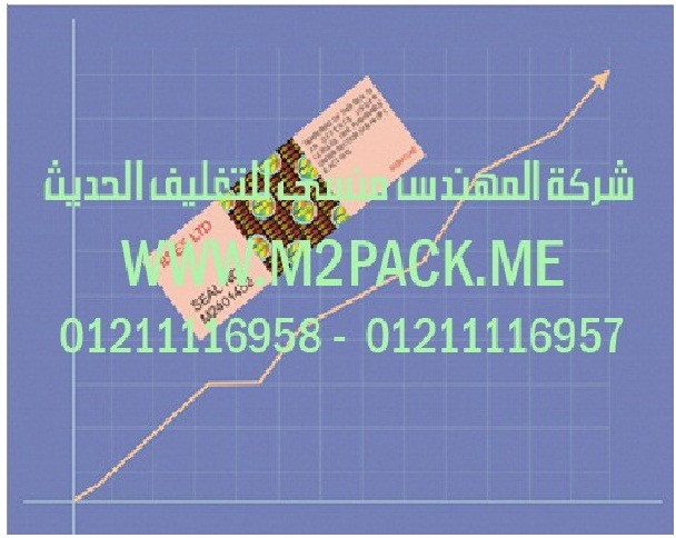 اليبل الحامي من الأتربة التى نقدمها نحن شركة المهندس منسي للتغليف الحديث  -  ام تو باك