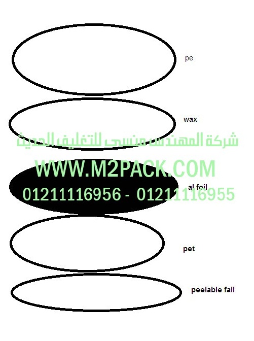 غطاء – طبة الاندكشن موديلm2pack.com  EM-82 التي نقدمها نحن شركة المهندس منسي للصناعات الهندسيه وتوريد مستلزمات مصانع التغليف الحديث من  خامات التعبئة والتغليف وماكينات التعبئة والتغليف - ام تو باك