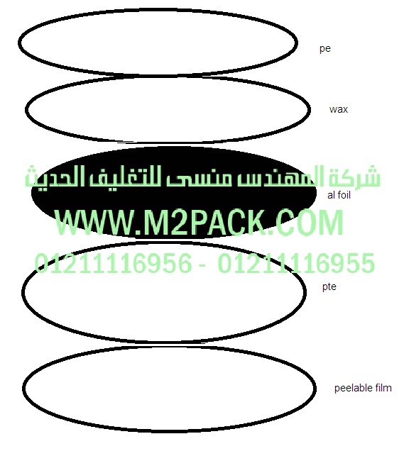 غطاء – طبة الاندكشن موديلm2pack.com EM-57 التي نقدمها نحن شركة المهندس المنسي للتغليف الحديث و الصناعات الهندسيه - ام تو باك