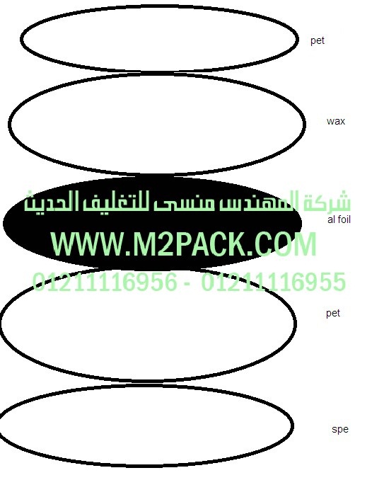 غطاء – طبة الاندكشن موديلm2pack.com  EM-77A التي نقدمها نحن شركة المهندس منسي لتوريد جميع مستلزمات التغليف الحديث من مواد التعبئة والتغليف والصناعات الهندسيه - ام تو باك