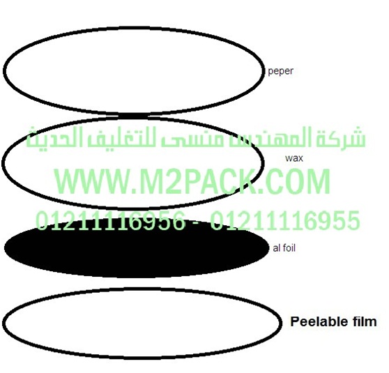 غطاء – طبة الاندكشن موديلm2pack.com  PAP-1752 التي نقدمها نحن شركة المهندس منسي للصناعات الهندسيه و توريد جميع مستلزمات التغليف الحديث من مواد وخامات التعبئة والتغليف وماكينات التعبئة والتغليف - ام تو باك
